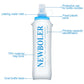 Collapsible Silicone Water Bottle – 150ml to 750ml Sizes