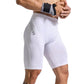 Men’s Compression Training Shorts – Gym, Running & Sports Tights